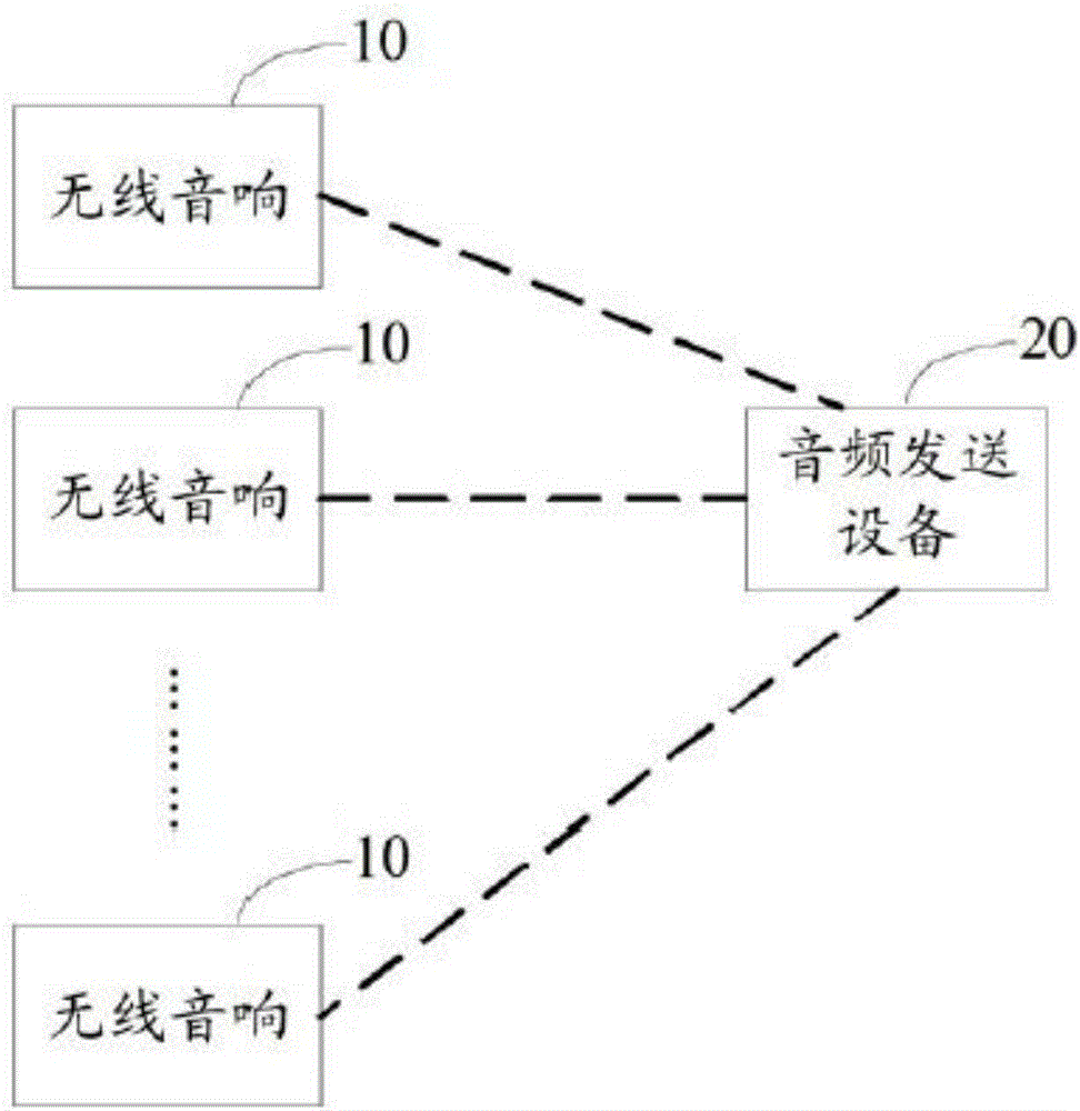 一种无线音响的制作方法