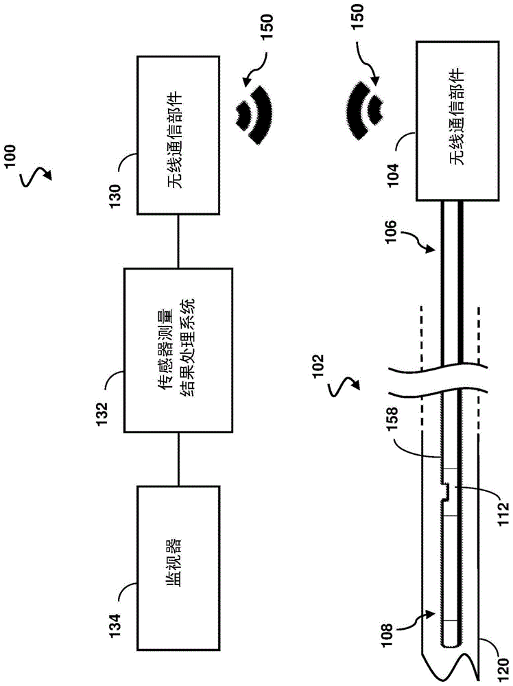 无线管腔内设备和相关联的设备、系统和方法与流程