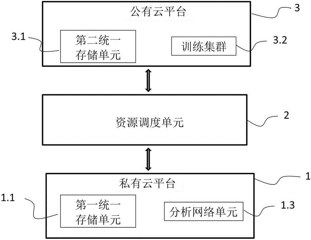 一种智能管理系统的制作方法