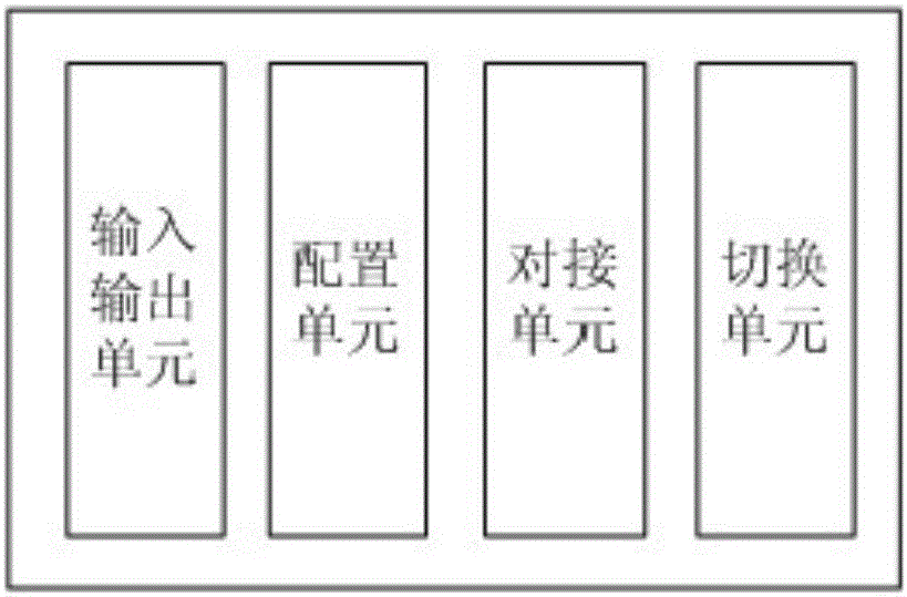 一种软件后台控制系统的制作方法