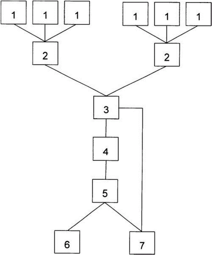 用于数字监控系统的备份系统的制作方法