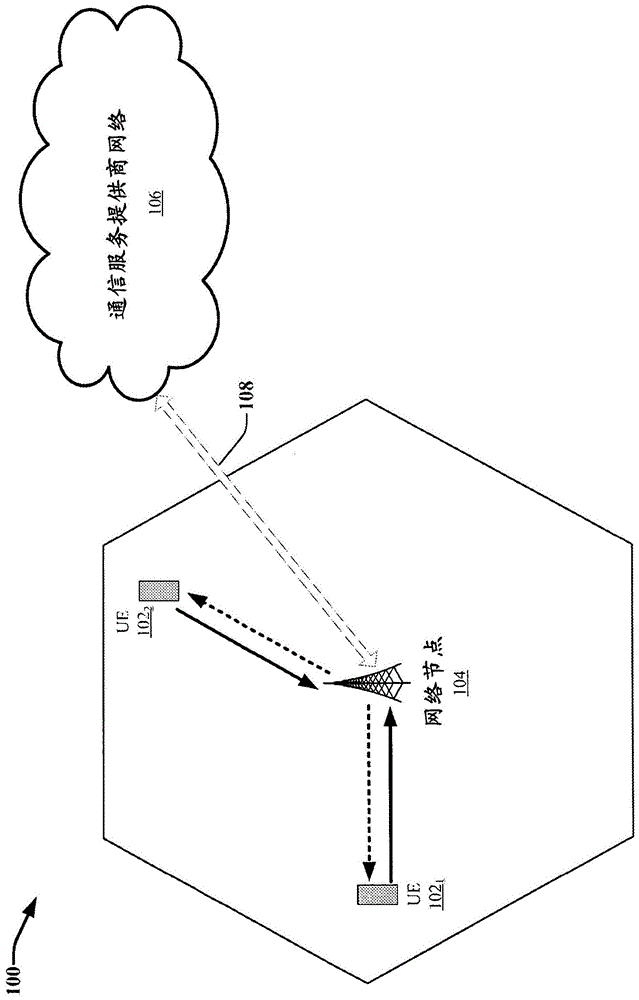 促进上行链路通信波形选择的制作方法