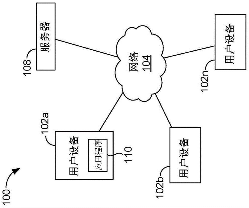 模拟景深的制作方法