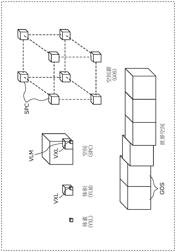 显示方法以及显示装置与流程