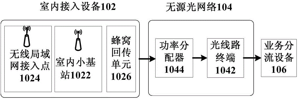 室内覆盖系统的制作方法