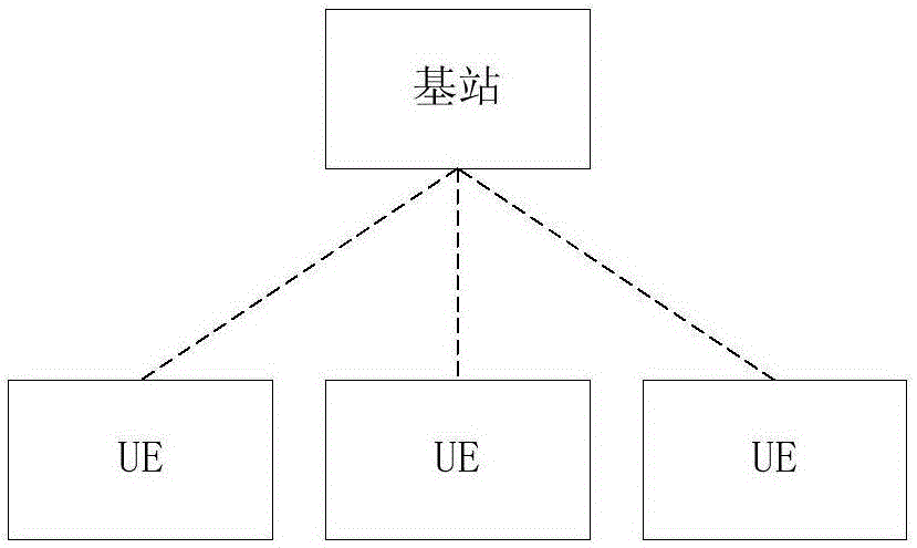 一种中心单元切换的方法以及业务处理装置与流程