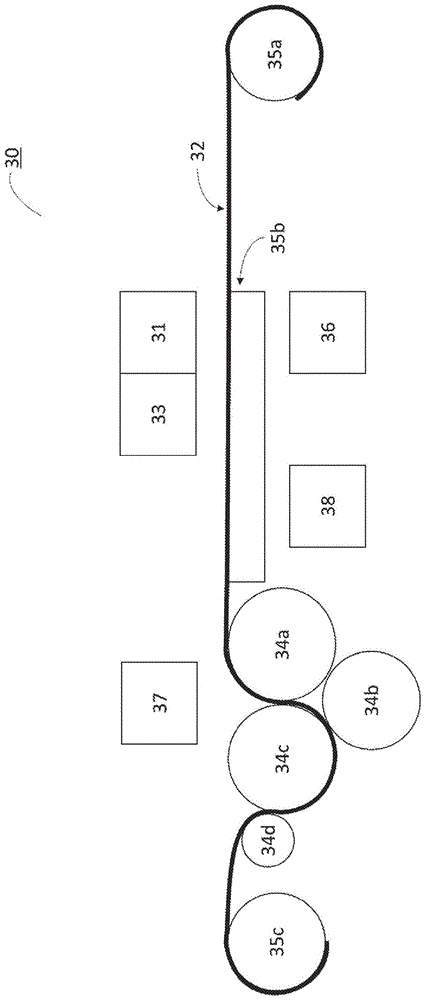 用于纺织品的染料升华喷墨打印的方法与流程