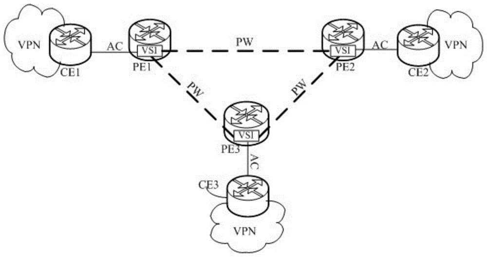 一种VPLS报文处理方法及设备与流程