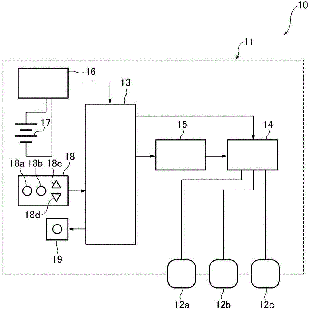 电治疗器的制作方法