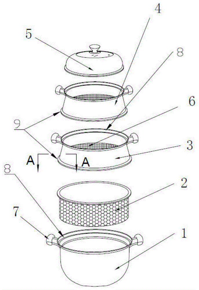 多用途组合搭配蒸笼锅的制作方法