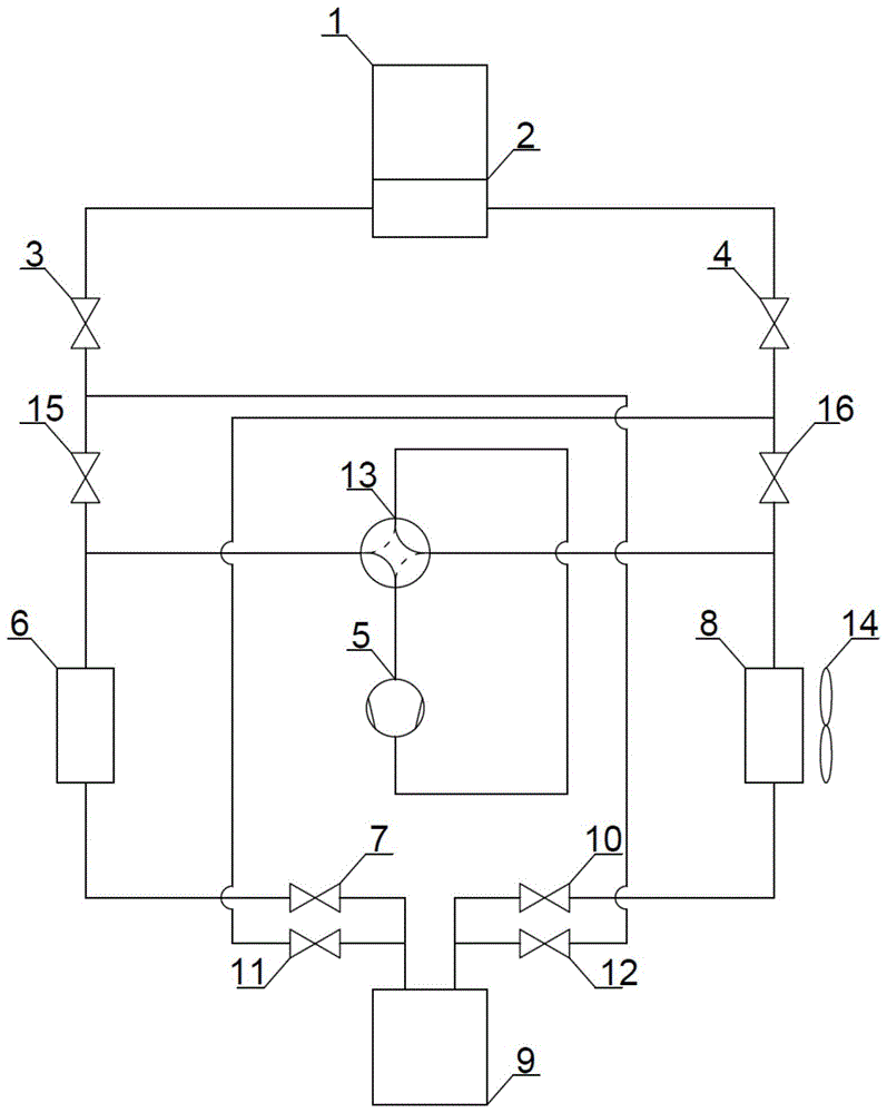 电动汽车热管理系统的制作方法