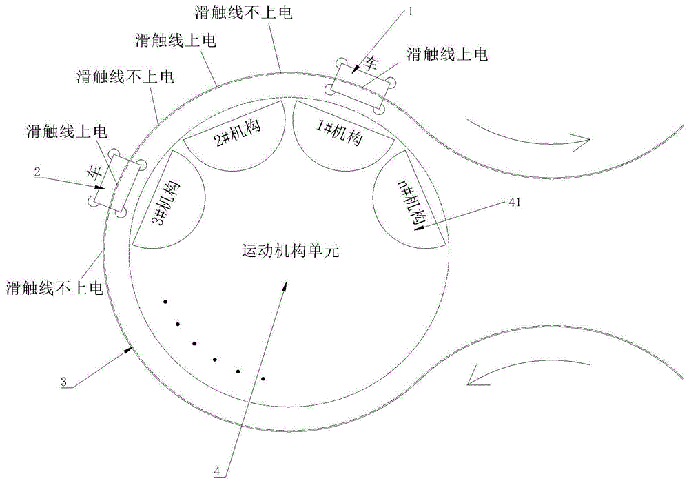 一种轨道车与运动机构防碰撞系统及其防碰撞方法与流程