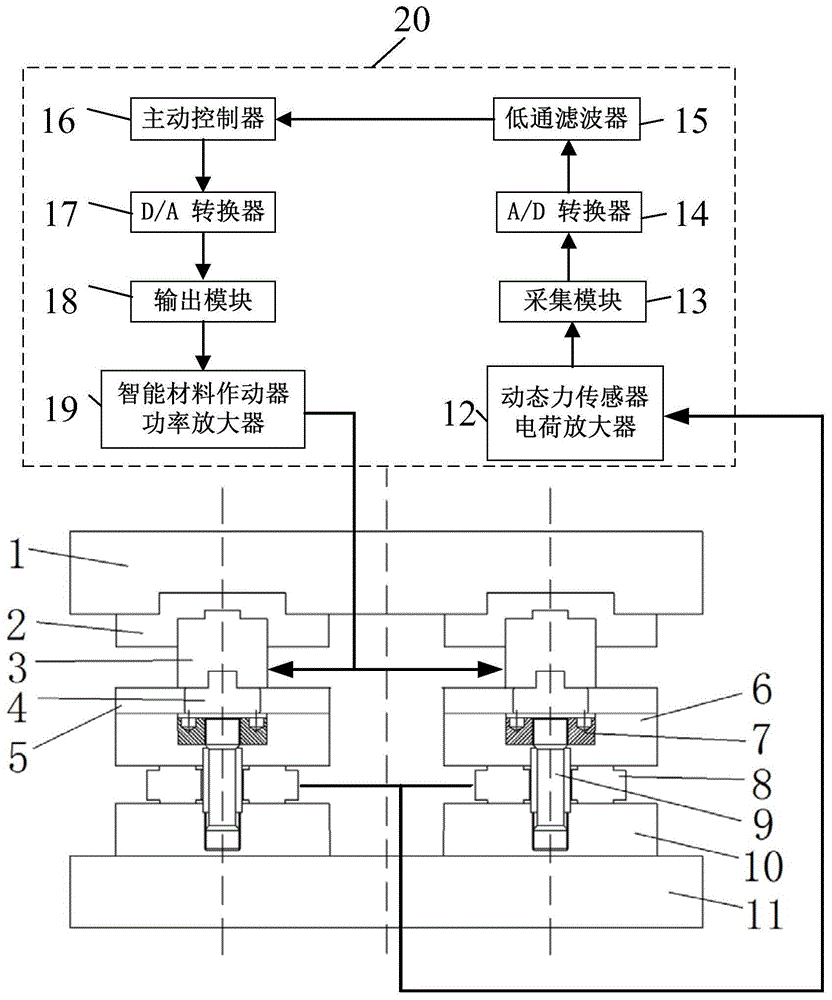 一种基于智能材料可控制轴承力传递的主动隔振基座系统的制作方法