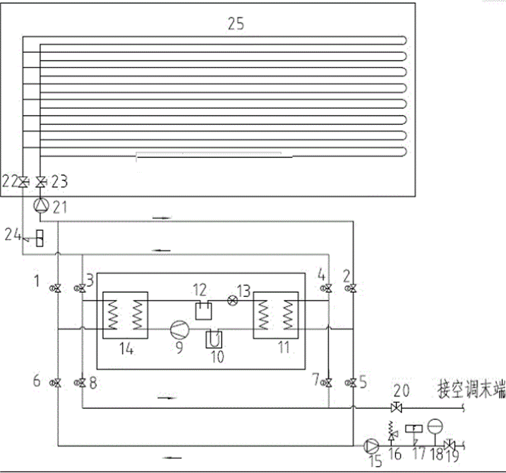 船用海水源热泵空调的制作方法