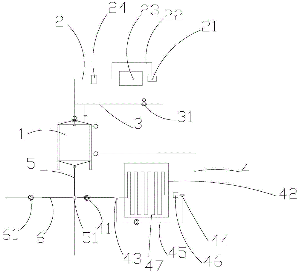 凉茶控温清洗系统的制作方法