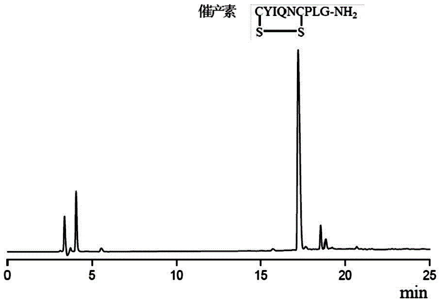 一种硒代蛋氨酸氧化物及其制备方法和在合成多肽分子内二硫键中的应用与流程