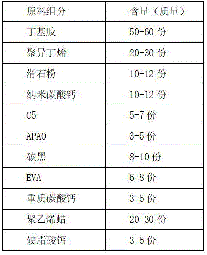 一种中空玻璃专用环保丁基胶的制作方法