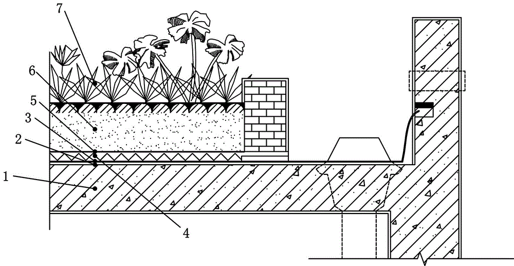 抗冲刷蓄水型屋顶绿化结构及方法与流程