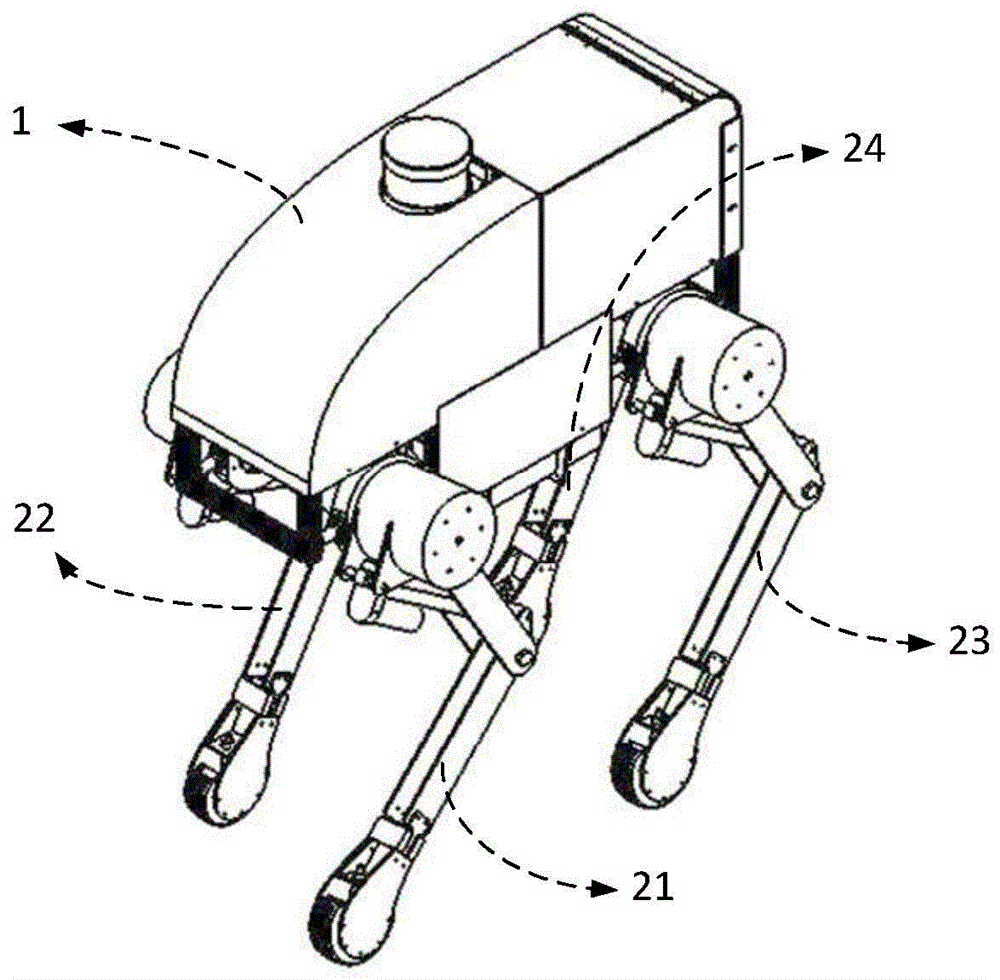 一种用于物流配送的自动巡航四足机器人的制作方法
