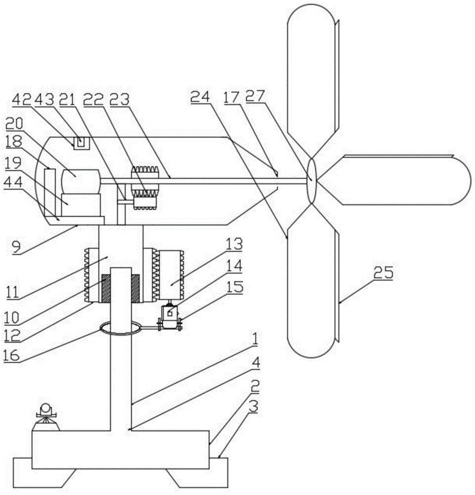 一种智能可调节风扇叶片的风力发电装置的制作方法