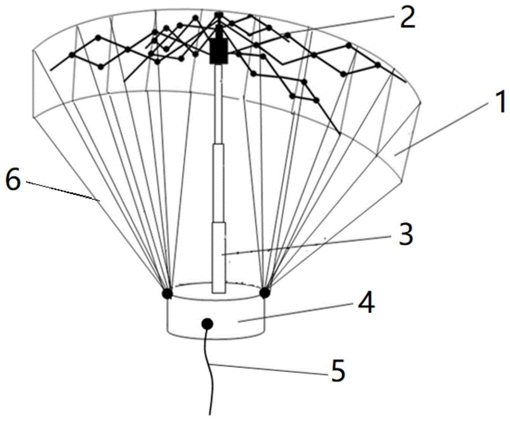 自动操控起伞和回收的冲压翼伞的制作方法