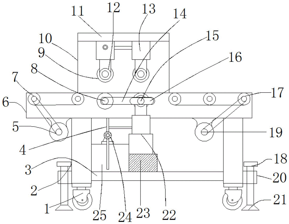 一种多功能校正机的制作方法