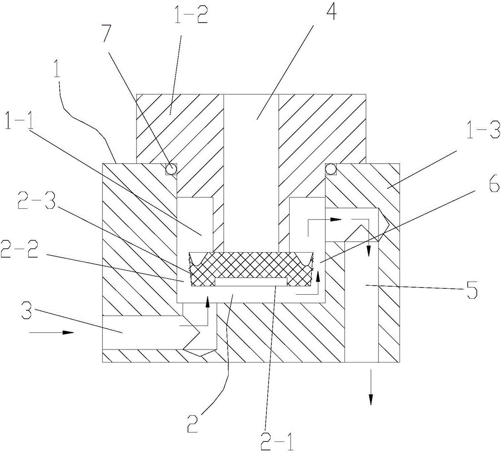 气动单向阀的制作方法