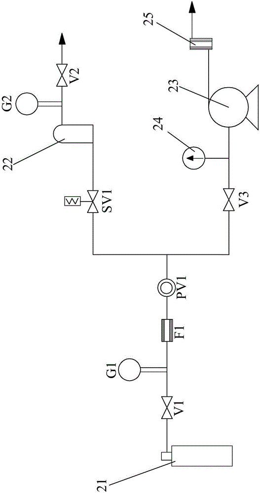 一种SF6全自动抽真空充气推车的制作方法