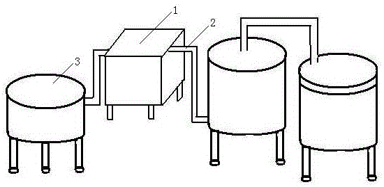 一种温控电加热蒸汽酿酒设备的制作方法