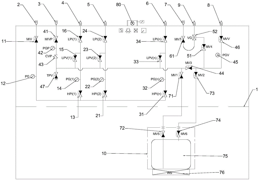 一种带液体安全回收功能的阀组箱的制作方法