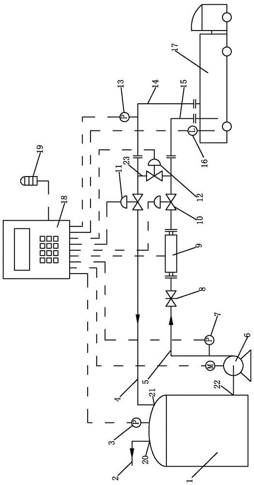 一种全自动安全无污染盐酸装车系统的制作方法