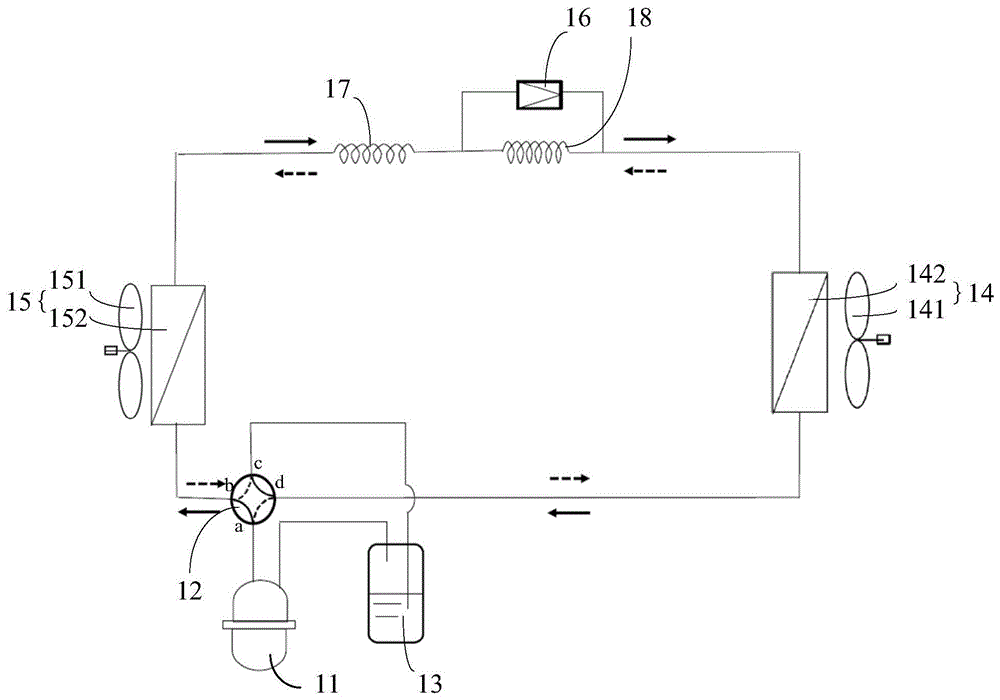 一种驻车空调的制作方法