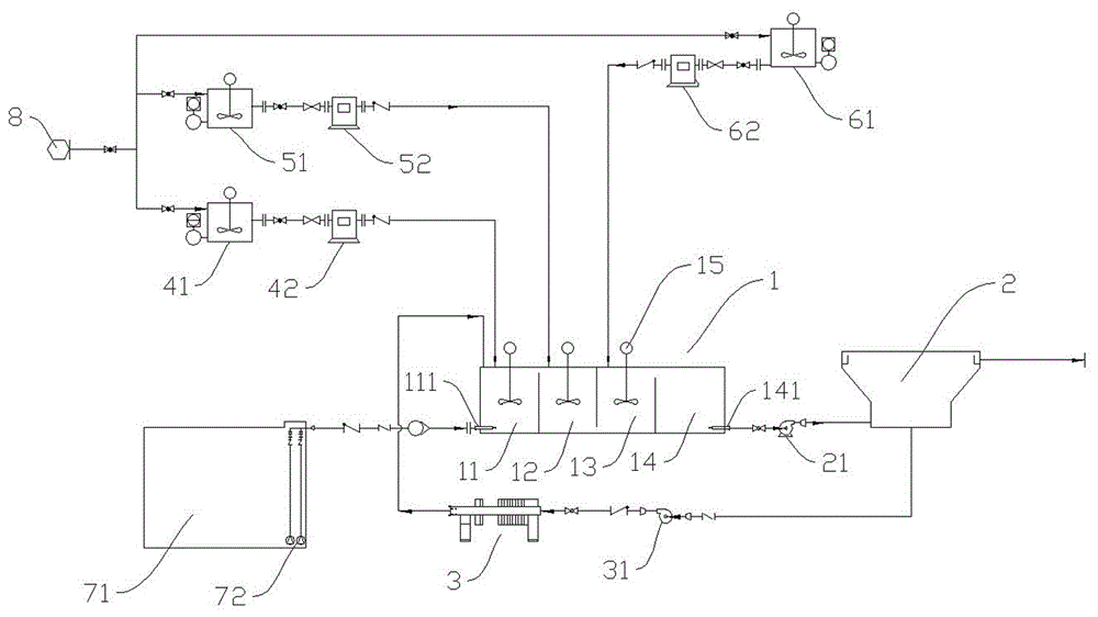 一种黑臭水体处理系统及其工艺的制作方法