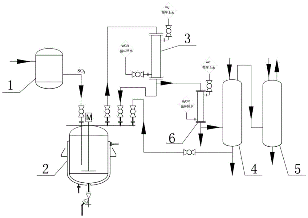 氰乙酸乙酯合成系统的制作方法