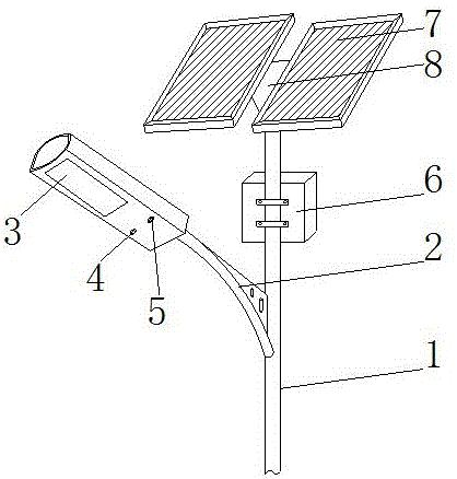 一种太阳能路灯控制系统的制作方法