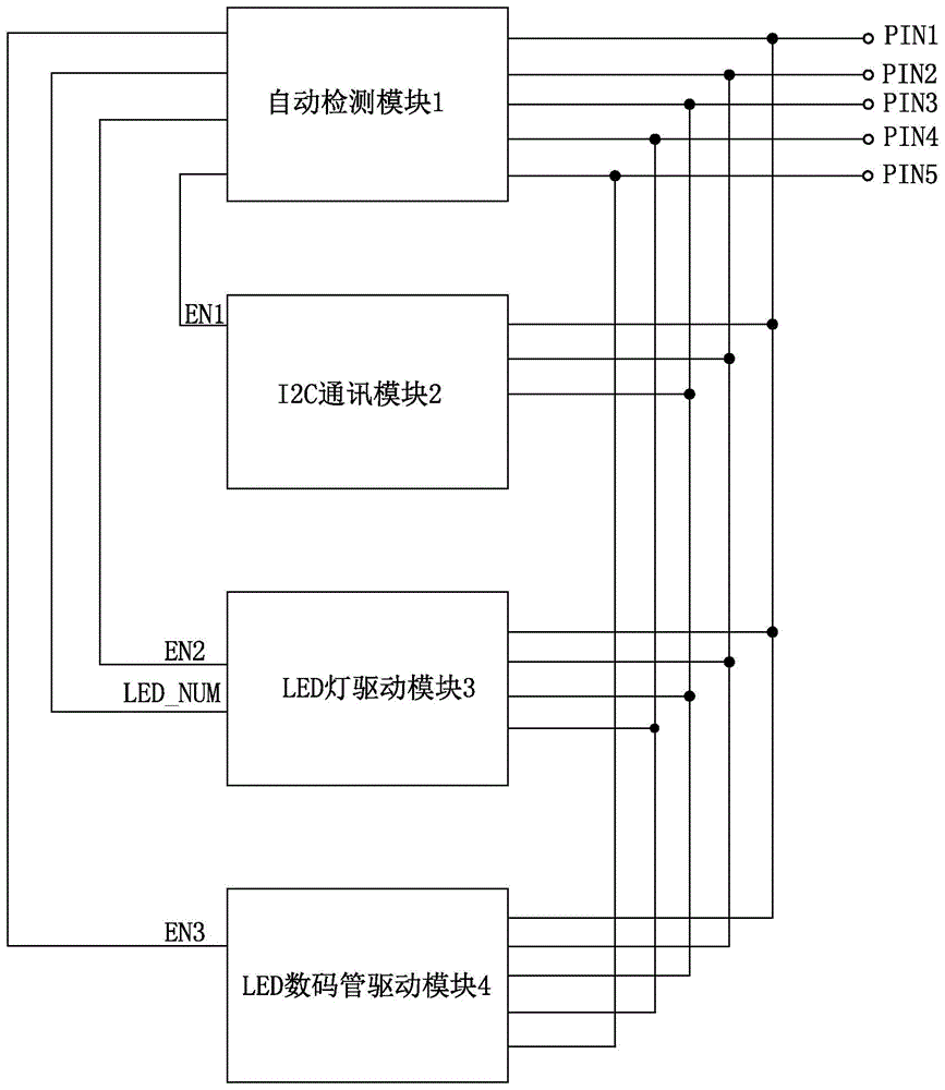 一种多模式电量指示的装置的制作方法