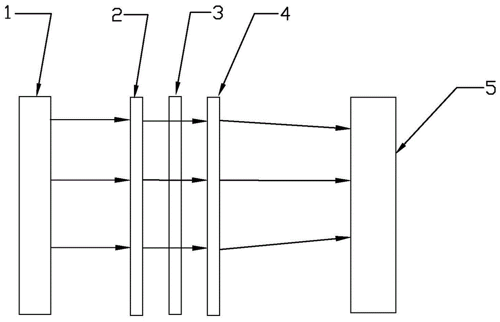 一种LCD投影光学系统及投影仪的制作方法