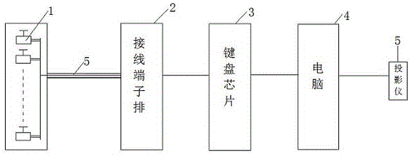 配合多媒体教室使用的有线知识竞赛抢答器的制作方法