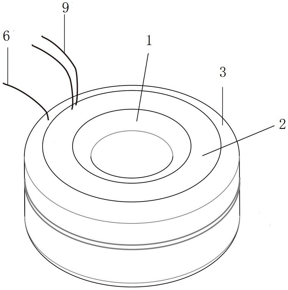 一种静电屏蔽环形电源变压器的制作方法