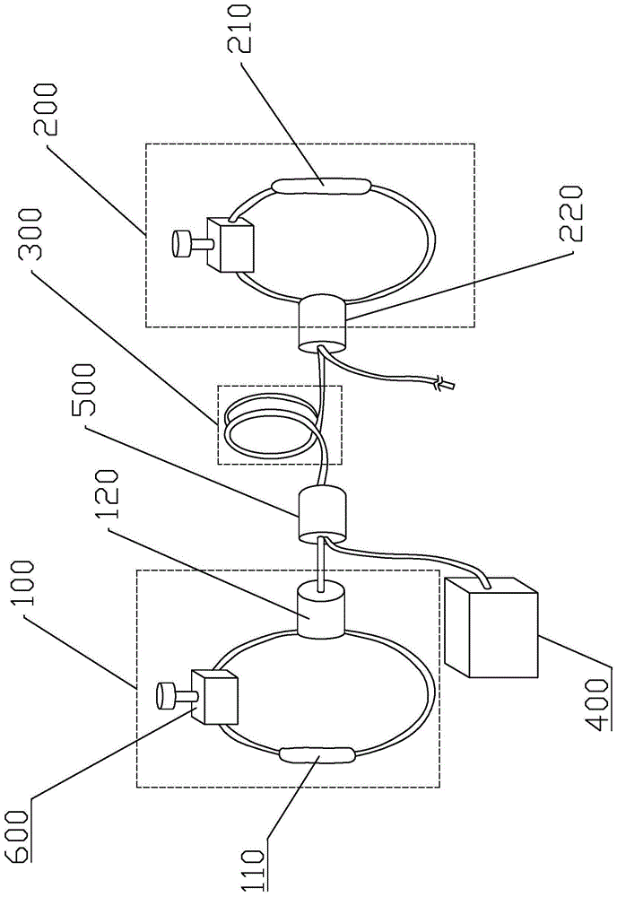 基于啁啾光栅和多模光纤的多波长光纤激光器的制作方法