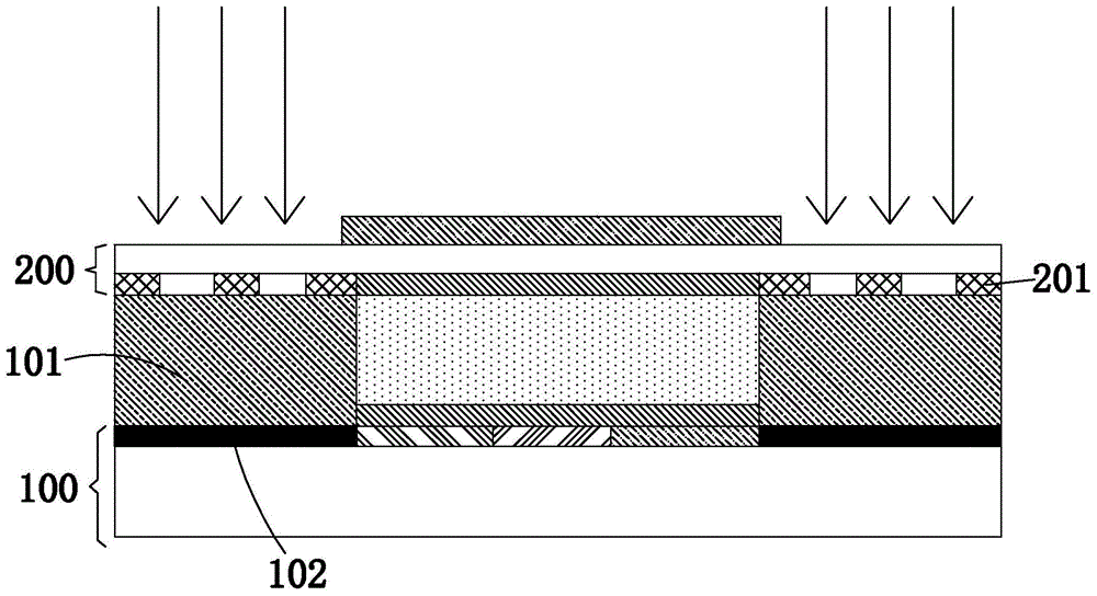 液晶显示面板的制作方法与流程