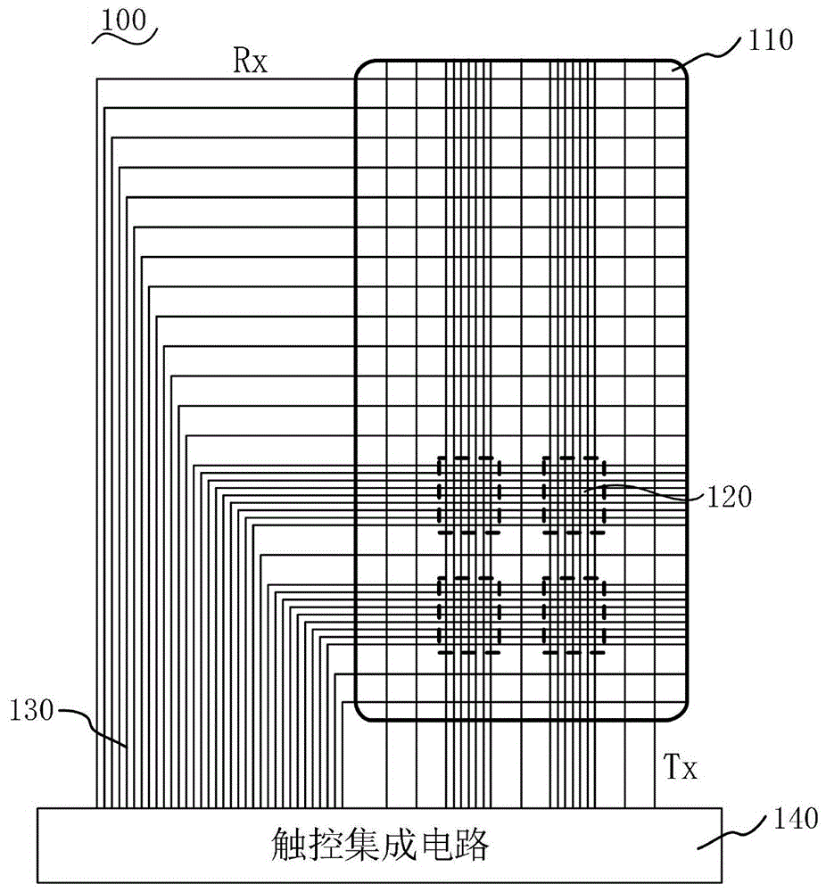 触控面板、触控显示装置和触控面板的驱动控制方法与流程