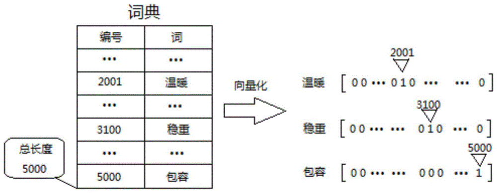 一种logo释义方法、设备及介质与流程