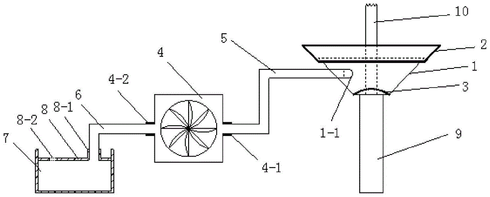 一种潜孔钻机降尘装置及潜孔钻机的制作方法