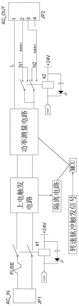 一种交流风扇测试仪的制作方法