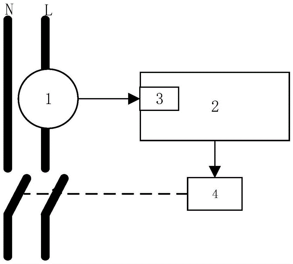 一种故障电弧的检测方法和故障电弧断路器与流程