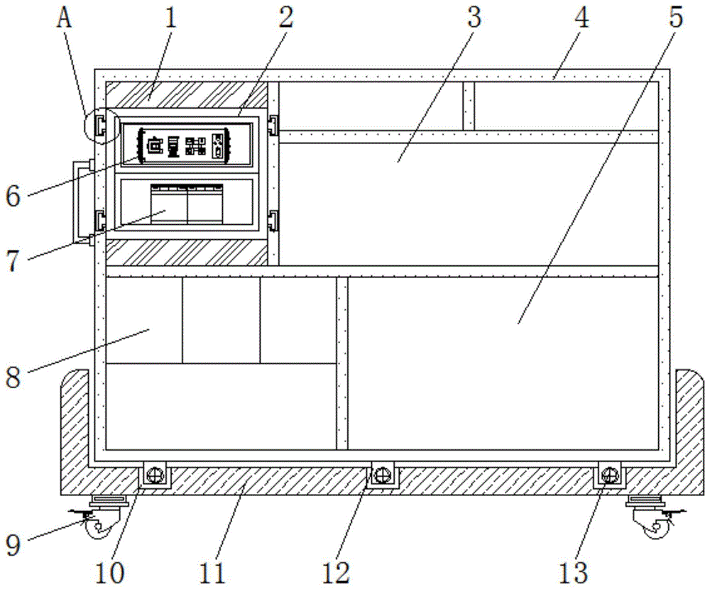 标准化有限空间作业工具柜的制作方法