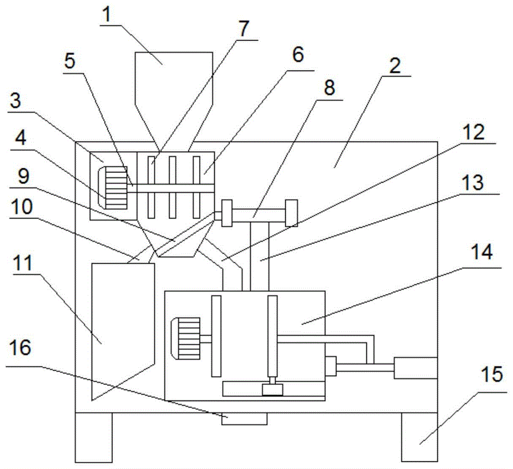 一种塑木废料回收磨粉装置的制作方法