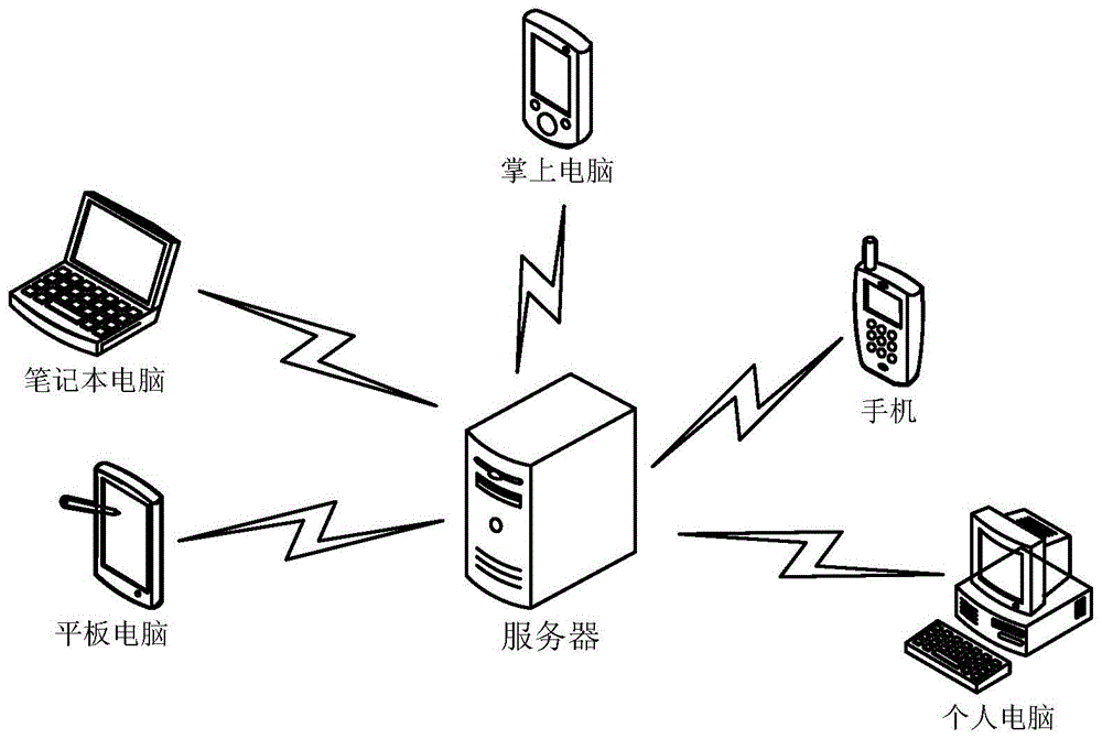 一种图像融合的方法、模型训练的方法以及相关装置与流程