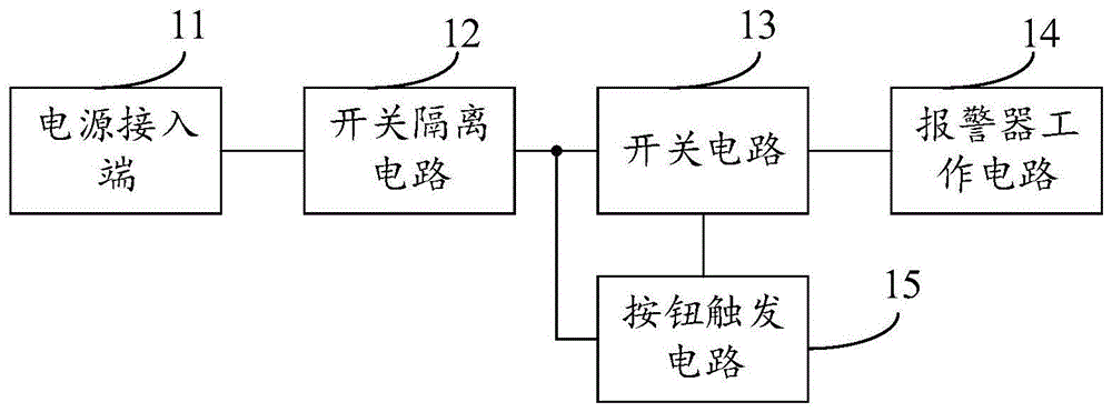 紧急呼叫报警器及其电路的制作方法